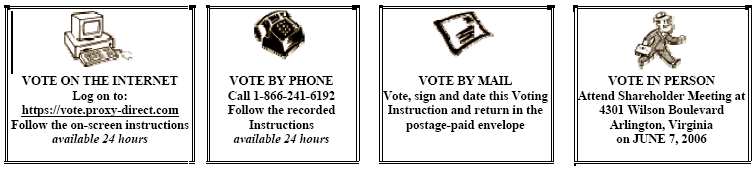 (VOTING OPTIONS)